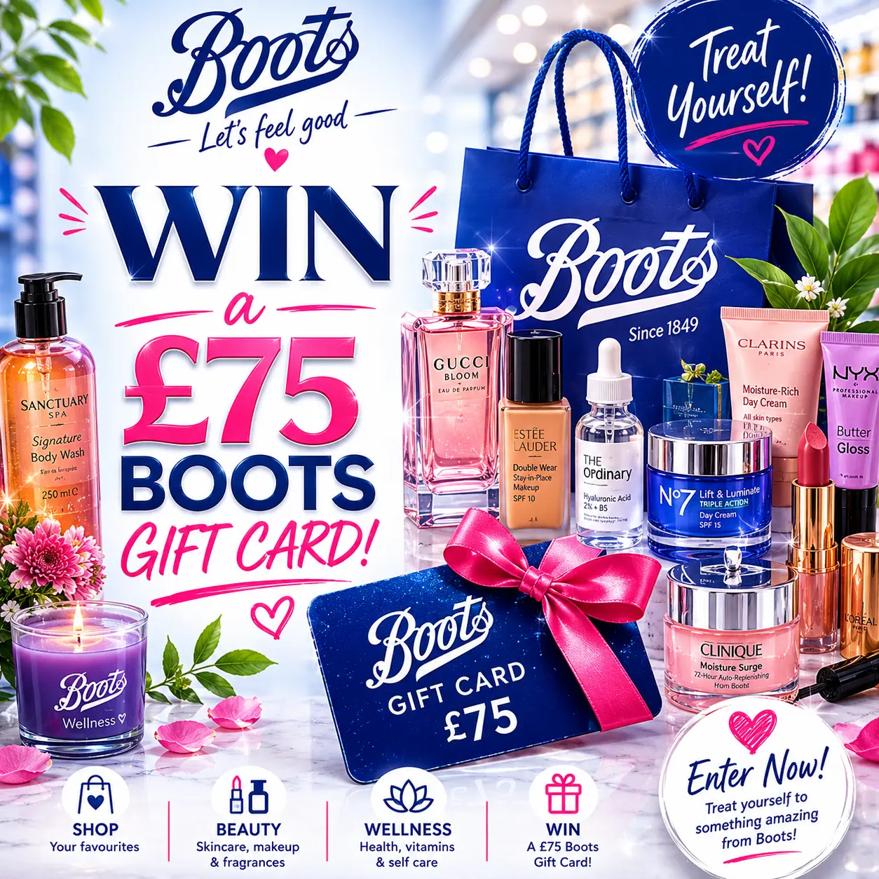 Boots Beauty Gift Card